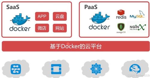 微服務技術中的Docker應用 信息技術咨詢服務介紹