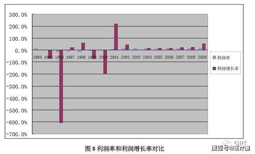 醫用電子直線加速器市場調研報告 軟件銷售的戰略機遇與挑戰分析